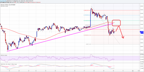 Bitcoin11-1024x509