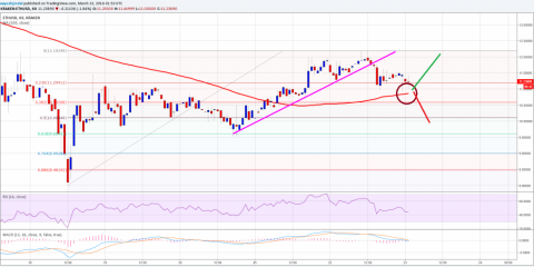 Ethereum19-1024x509
