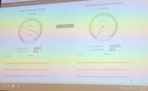 Coco Framework speed demo