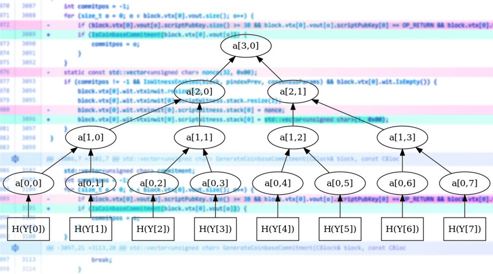 bitcoin-developer-eric-lombrozo-on-five-benefits-of-segregated-witness